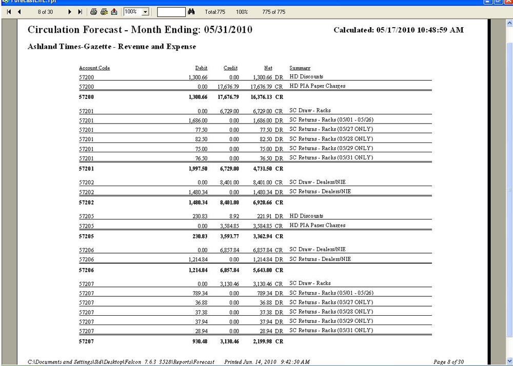 Sales & Marketing 2