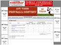 APT Football Contest
